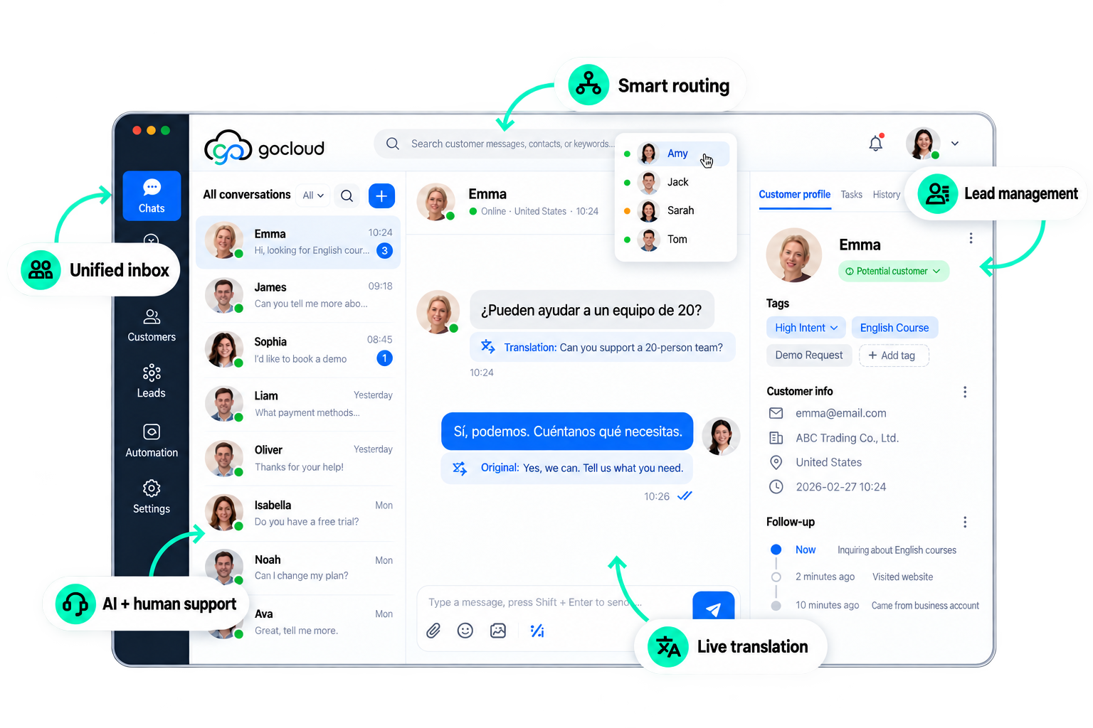 GoCloud workspace illustration showing a Spanish customer message with its English translation and an agent's Spanish reply with its English original
